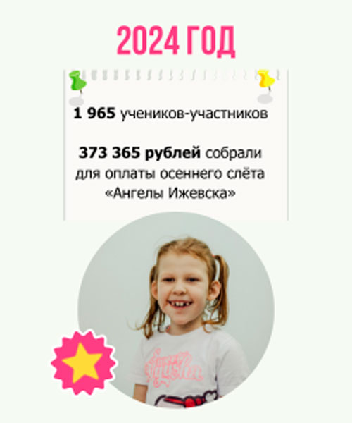 Ученики-участники