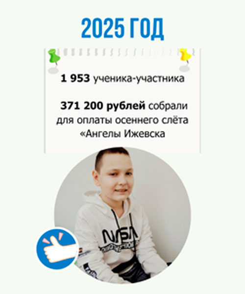 Ученики-участники