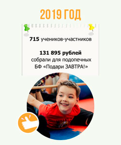 Ученики-участники