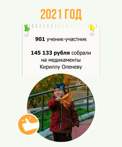 Ученики-участники
