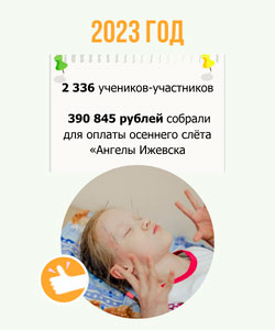 Ученики-участники